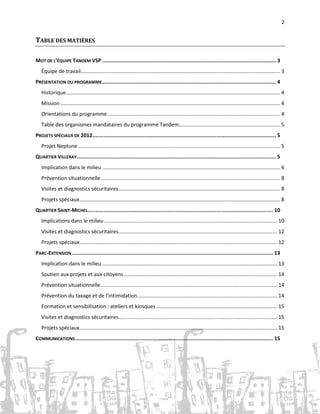 2

TABLE DES MATIÈRES
MOT DE L’ÉQUIPE TANDEM VSP ............................................................................................................... 3
Équipe de travail .......................................................................................................................................... 3
PRÉSENTATION DU PROGRAMME............................................................................................................... 4
Historique .................................................................................................................................................... 4
Mission ........................................................................................................................................................ 4
Orientations du programme ....................................................................................................................... 4
Table des organismes mandataires du programme Tandem...................................................................... 5
PROJETS SPÉCIAUX DE 2012 ..................................................................................................................... 5
Projet Neptune ............................................................................................................................................ 5
QUARTIER VILLERAY ............................................................................................................................... 5
Implication dans le milieu ........................................................................................................................... 6
Prévention situationnelle ............................................................................................................................ 8
Visites et diagnostics sécuritaires................................................................................................................ 8
Projets spéciaux........................................................................................................................................... 8
QUARTIER SAINT-MICHEL...................................................................................................................... 10
Implications dans le milieu ........................................................................................................................ 10
Visites et diagnostics sécuritaires.............................................................................................................. 12
Projets spéciaux......................................................................................................................................... 12
PARC-EXTENSION ................................................................................................................................ 13
Implication dans le milieu ......................................................................................................................... 13
Soutien aux projets et aux citoyens .......................................................................................................... 14
Prévention situationnelle .......................................................................................................................... 14
Prévention du taxage et de l’intimidation................................................................................................. 14
Formation et sensibilisation : ateliers et kiosques .................................................................................... 15
Visites et diagnostics sécuritaires.............................................................................................................. 15
Projets spéciaux......................................................................................................................................... 15
COMMUNICATIONS .............................................................................................................................. 15

 
