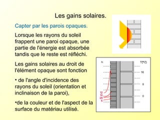 Les gains solaires.
Capter par les parois opaques.
Lorsque les rayons du soleil
frappent une paroi opaque, une
partie de l'énergie est absorbée
tandis que le reste est réfléchi.
Les gains solaires au droit de
l'élément opaque sont fonction
• de l'angle d'incidence des
rayons du soleil (orientation et
inclinaison de la paroi),
•de la couleur et de l'aspect de la
surface du matériau utilisé.
 