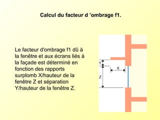 Le facteur d'ombrage f1 dû à
la fenêtre et aux écrans liés à
la façade est déterminé en
fonction des rapports
surplomb X/hauteur de la
fenêtre Z et séparation
Y/hauteur de la fenêtre Z.
Calcul du facteur d ’ombrage f1.
 