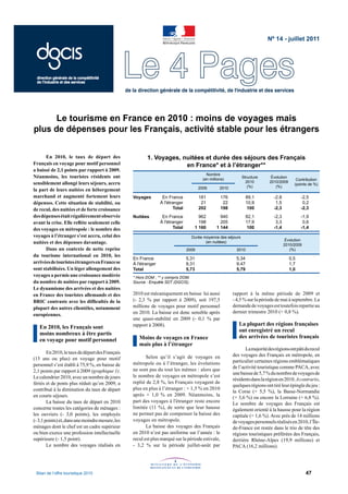 Nº 14 - juillet 2011

        oc
  direction générale de la compétitivité
  de l’industrie et des services

                                                  de la direction générale de la compétitivité, de l'industrie et des services




     Le tourisme en France en 2010 : moins de voyages mais
plus de dépenses pour les Français, activité stable pour les étrangers

       En 2010, le taux de départ des                       1. Voyages, nuitées et durée des séjours des Français
Français en voyage pour motif personnel                                  en France* et à l’étranger**
a baissé de 2,1 points par rapport à 2009.
                                                                                              Nombre
Néanmoins, les touristes résidents ont                                                      (en millions)
                                                                                                                  Structure       Évolution
                                                                                                                                                 Contribution
sensiblement allongé leurs séjours, accru                                                                           2010         2010/2009
                                                                                                                                                (points de %)
                                                                                          2009        2010           (%)            (%)
la part de leurs nuitées en hébergement
marchand et augmenté fortement leurs                 Voyages         En France            181         176             89,1         -2,8             -2,5
dépenses. Cette situation de stabilité, ou                          À l'étranger           21          22             10,9          1,5              0,2
de recul, des nuitées et de forte croissance                               Total          202         198             100          -2,3             -2,3
des dépenses était régulièrement observée            Nuitées         En France           962          940             82,1         -2,3             -1,9
avant la crise. Elle reﬂète seulement celle                         À l'étranger         198          205             17,9          3,3              0,6
des voyages en métropole : le nombre des                                   Total       1 160        1 144             100          -1,4             -1,4
voyages à l’étranger s’est accru, celui des                                           Durée moyenne des séjours
                                                                                                                                           Évolution
nuitées et des dépenses davantage.                                                           (en nuitées)
                                                                                                                                          2010/2009
       Dans un contexte de nette reprise                                           2009                        2010                          (%)
du tourisme international en 2010, les
                                                     En France                     5,31                        5,34                           0,5
arrivées de touristes étrangers en France se         À l'étranger                  9,31                        9,47                           1,7
sont stabilisées. Un léger allongement des           Total                         5,73                        5,79                           1,0
voyages a permis une croissance modérée              * Hors DOM ; ** y compris DOM.
du nombre de nuitées par rapport à 2009.             Source : Enquête SDT (DGCIS).
Le dynamisme des arrivées et des nuitées
en France des touristes allemands et des             2010 est mécaniquement en baisse lui aussi              rapport à la même période de 2009 et
BRIC contraste avec les difﬁcultés de la             (- 2,3 % par rapport à 2009), soit 197,5                - 4,5 % sur la période de mai à septembre. La
plupart des autres clientèles, notamment             millions de voyages pour motif personnel                demande de voyages est toutefois repartie au
                                                     en 2010. La baisse est donc sensible après              dernier trimestre 2010 (+ 0,8 %).
européennes.
                                                     une quasi-stabilité en 2009 (- 0,1 % par
                                                     rapport à 2008).                                           La plupart des régions françaises
   En 2010, les Français sont
                                                                                                                ont enregistré un recul
   moins nombreux à être partis
                                                        Moins de voyages en France                              des arrivées de touristes français
   en voyage pour motif personnel
                                                        mais plus à l’étranger
                                                                                                                    La majorité des régions ont pâti du recul
        En 2010, le taux de départ des Français
                                                            Selon qu’il s’agit de voyages en                 des voyages des Français en métropole, en
(15 ans ou plus) en voyage pour motif                                                                        particulier certaines régions emblématiques
personnel s’est établi à 75,9 %, en baisse de        métropole ou à l’étranger, les évolutions
                                                     ne sont pas du tout les mêmes : alors que               de l’activité touristique comme PACA, avec
2,1 points par rapport à 2009 (graphique 1).                                                                 une baisse de 5,7 % du nombre de voyages de
Le calendrier 2010, avec un nombre de jours          le nombre de voyages en métropole s’est
                                                                                                             résidents dans la région en 2010. A contrario,
fériés et de ponts plus réduit qu’en 2009, a         replié de 2,8 %, les Français voyagent de
                                                                                                             quelques régions ont tiré leur épingle du jeu :
contribué à la diminution du taux de départ          plus en plus à l’étranger : + 1,5 % en 2010
                                                                                                             la Corse (+ 5,5 %), la Basse-Normandie
en courts séjours.                                   après + 1,0 % en 2009. Néanmoins, la
                                                                                                             (+ 3,6 %) ou encore la Lorraine (+ 6,8 %).
        La baisse du taux de départ en 2010          part des voyages à l'étranger reste encore              Le nombre de voyages des Français est
concerne toutes les catégories de ménages :          limitée (11 %), de sorte que leur hausse                également orienté à la hausse pour la région
les ouvriers (- 3,0 points), les employés            ne permet pas de compenser la baisse des                capitale (+ 1,6 %). Avec près de 14 millions
(- 3,1 points) et, dans une moindre mesure, les      voyages en métropole.                                   de voyages personnels réalisés en 2010, l’Île-
ménages dont le chef est un cadre supérieur                 La baisse des voyages des Français               de-France est restée dans le trio de tête des
ou bien exerce une profession intellectuelle         en 2010 n’est pas uniforme sur l’année : le             régions touristiques préférées des Français,
supérieure (- 1,5 point).                            recul est plus marqué sur la période estivale,          derrière Rhône-Alpes (19,9 millions) et
        Le nombre des voyages réalisés en            - 3,2 % sur la période juillet-août par                 PACA (16,2 millions).


                                                                            I
 Bilan de l’offre touristique 2010                                                                                                                     47
 