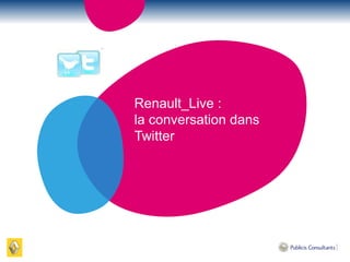 Renault_Live : la conversation dans Twitter 