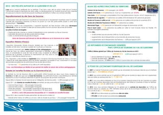 2012 : DES PROJETS AUTOUR DE LA GARONNE ET DU LOT

BILAN DES AUTRES STRUCTURES DU TERRITOIRE :

L’eau est la colonne vertébrale de ce territoire. C’est donc avec elle et autour d’elle que se construit
l’attractivité visuelle et identitaire de cette vallée. Le développement du Tourisme fluvial est donc essentiel
et passe par la mise en marché de produits touristiques permettant d’attirer une certaine clientèle.

Gabare Val de Garonne : 6 000 passagers, soit –5.51%.

Repositionnement du site Gens de Garonne :

Galerie d’Art Sacré : 3 210 personnes du 15 juin au 15 septembre, soit -37.57%.
Voie Verte : 25 469 passages comptabilisés à Pont des Sables entre le 1er janv. et le 31 Septembre 2012.
Musée Ecole de Lagruère : 779 personnes accueillies (218 individuels et 561 personnes groupes)

Le Scénovision Gens de Garonne à Couthures sur Garonne est un équipement touristique visant à valoriser
l’identité des populations riveraines du fleuve, en jouant sur l’une des particularités propre à cette zone
géographique : l’inondation.

Musée du Pruneau à Lafitte sur Lot : 18 906 personnes accueillies entre janvier et novembre 2012.

Aujourd’hui, après 6 ans d’exploitation, il apparaît important de faire évoluer l’offre pour développer
l’attractivité du site de manière à cibler de nouveaux publics tout en suscitant des envies de revisites.

Marmande Plage : 16 000 personnes ont fréquenté la plage de Marmande cet été.

Les pistes d’actions envisagées :
 Positionner le lieu comme un centre d’interprétation et de valorisation du fleuve Garonne
 Scénariser des parcours de découverte dans le village
 Créer un événementiel de grande envergure

Gens de Garonne doit devenir le site de référence sur la Garonne et sa vallée

Musée de la Mémoire Paysanne à Villeton : 781 personnes accueillies.
Prod D Sport Loisirs : 1 106 personnes accueillies en Juillet et Août (Canoë, Stand Up Paddle, VTT,
balades paysagères pédestres)
Autres sites :
 18 000 entrées pour les piscines d’été du Val de Garonne
 augmentation de la fréquentation sur les marchés de producteur locaux
 augmentation de la fréquentation de Festivino  +25% par rapport à 2011

Exposition Histoire d’Eau(x):
L’exposition temporaire, Histoire d’eau(x), réalisée par Cap Sciences, a été
installée cet été dans l’ancienne corderie de Couthures sur Garonne.
Cet espace proposait sept ateliers ludiques et très pédagogiques autour du
thème de l’eau. Les visiteurs apprenaient notamment à identifier le goût de
l’eau, à comprendre le cycle de l’eau et des crues, à repérer les différents
réservoirs de la planète, à observer le cheminement de l’eau dans le corps
humain, à identifier les besoins en eau...
Puis, l’exposition a été installée en Septembre dans l’ancienne Manufacture Royale de Tabac à Tonneins.
L’objectif de cette délocalisation était de rendre l’exposition accessible à tous, notamment à l’occasion
des journées européennes du patrimoine et aux écoles des environs.
 Sur trois mois, 1 735 personnes ont pu découvrir cette exposition

L’eau, une thématique qui fédère et qui permet de mettre en place des actions pédagogiques

LES RETOMBEES ECONOMIQUES GENEREES
PAR L’OFFICE DE TOURISME DU VAL DE GARONNE
Chiffre d’affaires généré par l’Office de Tourisme du Val de Garonne en 2012 :

399 557,19 €

(+22% par rapport à 2011)

 Service billetterie et boutique : 184 787.19 €
 Centrale de réservation : 103 297 €
 Gens de Garonne : 111 473 € (dont 19 895,61 € par le biais de la centrale de réservation)

LE POIDS DE L’ECONOMIE TOURISTIQUE EN VAL DE GARONNE

Balades en navettes fluviales sur la Garonne et le Lot :

En 2009, le Cabinet Protourisme avait estimé que les retombées économiques directes pour le territoire
étaient de +/- 10,5 Millions d’Euros

Le territoire du Val de Garonne offre la particularité d’être traversé par deux cours d’eau majeurs, la
Garonne et le Lot, ainsi que par le Canal de Garonne. Ce patrimoine fluvial si caractéristique du territoire
représente un atout touristique indéniable et permet de proposer des produits touristiques.

En 2010, nous avions estimés que le CA généré en 2009 par les touristes en séjour (de mai à septembre)
dans les hôtels du territoire était de +/- 1 198 117€

Depuis 2006, la Gabare Val de Garonne est en Délégation de Service public  6 000 passagers en 2012
Depuis 2011, des balades en navettes fluviales permettent de découvrir le fleuve Garonne :
 Garonne Pique-nique  100 passagers transportés
 Garonne Découverte  124 passagers transportés
 Pirate des barques  333 passagers transportés et 500 repas servis
 Garonne Nocturne  343 passagers transportés et 739 repas servis

En 2012, c’est 2 024 personnes transportées et 111 balades en navette fluviales
Depuis 2012, deux navettes fluviales permettent de découvrir la rivière Lot :
 Balade entre Clairac et Lafitte sur Lot avec visite du Musée du pruneau  276 passagers transportés

En 2011, nous nous étions intéressés au taux d’occupation (rapport entre le nbr de chambre occupées
et le nbr de chambre disponibles dans les établissements) des hôtels et chambres d’hôtes du territoire.
Celui-ci était de +/-65% en Juillet et de +/-63% en Août
En 2012, nous nous sommes intéressés au CA généré par la centrale de réservation de l’Office de
Tourisme depuis sa création en 1999. Véritable acteur de la vie économique touristique, en 13 ans, le
CA cumulé est de +/- 795 450€ dont :
 290 137 € ont été reversé aux partenaires sites de visites
 473 630€ ont été reversé aux partenaires restaurants

 