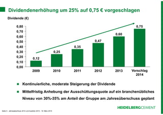 Seite 5 - Jahresabschluss 2014 und Ausblick 2015 - 19. März 2015
Dividendenerhöhung um 25% auf 0,75 € vorgeschlagen
Kontinuierliche, moderate Steigerung der Dividende
Mittelfristig Anhebung der Ausschüttungsquote auf ein branchenübliches
Niveau von 30%-35% am Anteil der Gruppe am Jahresüberschuss geplant
Dividende (€)
0,60
0,47
0,35
0,25
0,12
0,75
0,00
0,10
0,20
0,30
0,40
0,50
0,60
0,70
0,80
20132012201120102009 Vorschlag
2014
 