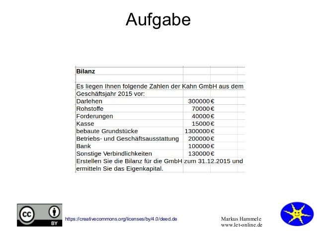 bilanz online bilanz online