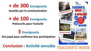 + de 300 Enseignants
touchés par la communication
+ de 100 Enseignants
Préinscrits pour l’activité
3 Enseignants
Ont payé pour confirmer leur participation
Conclusion : Activité annulée
 
