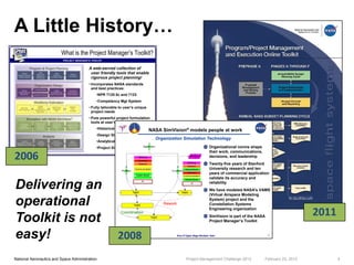 A Little History…
                         What is the Project Manager’s Toolkit?
                          PROJECT MANAGE...