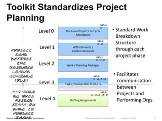 Toolkit Standardizes Project
Planning
                                                                                   W...