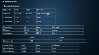 On examination:
• Range of motion:
Hip joint left right End feel
Flexion 20-100˚ 10-103˚ Soft tissue appr
Extension 0-20 0-25 firm
Abduction 0-25 0-27 Firm
Knee joint left Right End feel
Flexion 35-100 16-120 empty
extension 100-14 120-8 firm
Ankle joint left Right End feel
Dorsiflexion 0-17 0-10 firm
Plantaflexion 0-40 0-38 firm
left Right
Extensor lag 55 50
 