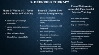 3. EXERCISE THERAPY
Phase I (Weeks 1–2): Focus
on Pain Relief and Mobility
• Mini squats with support
• Sit-to-stand training
• Step-ups with low height
• Proprioception exercises (using
wobble board or foam pad)
• Gait training with/without
assistive device
• Aquatic Therapy
(Hydrokinesiotherapy):Utilizes
water's properties to reduce
joint stress and enhance
mobility.
• Isometric Quadriceps
exercises
• Ankle pumps (to prevent
DVT)
• Heel slides for ROM
• Straight leg raises (SLR)
Phase II (Weeks 3–6):
Muscle Strengthening
• Closed kinetic chain
exercises (within pain-free
range)
• Terminal knee extension with
theraband
• Wall slides (partial)
• Clamshells to strengthen
gluteus medius
• Hamstring curls
• Note: Emphasize correcting
biomechanics—gluteal and
hip strengthening help reduce
medial joint load.
Phase III (6 weeks
onwards): Functional &
Balance Training
 
