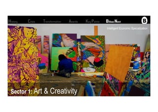 Intelligent Economic Specialization
Sector 1: Art & Creativity
 