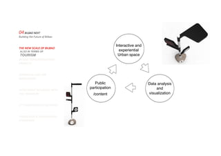 ALSO IN TERMS OF
TOURISM
!
Data analysis
and
visualization
Public
participation!
/content
Interactive and
experiential
Urban space
 