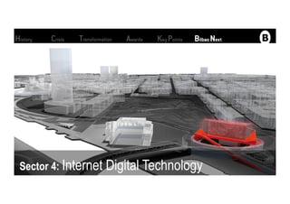 Sector 4: Internet Digital Technology
 