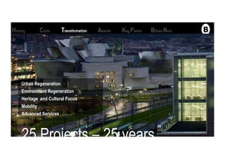 Urban Regeneration
Environment Regeneration
Heritage and Cultural Focus
Mobility
Advanced Services
25 Projects – 25 years
 