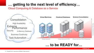 Copyright © 2013, Oracle and/or its affiliates. All rights reserved.4
… getting to the next level of efficiency…
Cloud Computing & Database as a Service
Consolidation
High Availability
Business Continuity
Extreme
Performance
In-Memory Database
Task Automation
Security
ConsolidationDensity
Schema Consolidation
Share Servers,OS & Database
Virtual Machines
Share Servers
Clustered Databases
Share Servers & OS
… to be READY for…
 