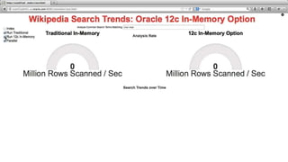 Copyright © 2013, Oracle and/or its affiliates. All rights reserved.40
 
