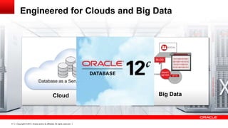 Copyright © 2013, Oracle and/or its affiliates. All rights reserved.41
Engineered for Clouds and Big Data
Copyright © 2013, Oracle and/or its affiliates. All rights reserved.41
Big Data
Database as a Service
Cloud
 