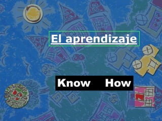 El aprendizaje 
Know How 
Luz Pérez. 2013  