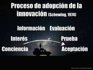 Tomado de http://www.growthhackerup.com/la-teoria-de-la-difusion-de-innovaciones/ (18/4/2017)
Rogers, 1962
 