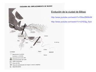 Evolución de la ciudad de Bilbao http://www.youtube.com/watch?v=f39avZM9AnM http://www.youtube.com/watch?v=n2YEQg_I5yU 