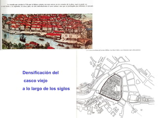 Densificación del casco viejo a lo largo de los siglos 