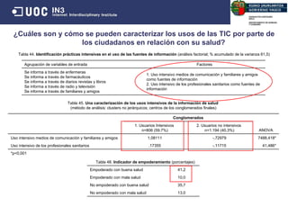 ¿Cuáles son y cómo se pueden caracterizar los usos de las TIC por parte de los ciudadanos en relación con su salud? Tabla 44.  Identificación prácticas intensivas en el uso de las fuentes de información  (análisis factorial; % acumulado de la varianza 61,5) Tabla 45.  Una caracterización de los usos intensivos de la información de salud   (método de análisis: clusters no jerárquicos; centros de los conglomerados finales) Tabla 48.  Indicador de empoderamiento  (porcentajes) Agrupación de variables de entrada Factores Se informa a través de enfermeras Se informa a través de farmacéuticos Se informa a través de diarios revistas y libros Se informa a través de radio y televisión Se informa a través de familiares y amigos 1. Uso intensivo medios de comunicación y familiares y amigos como fuentes de información 2. Uso intensivo de los profesionales sanitarios como fuentes de información Conglomerados 1. Usuarios Intensivos  n=806 (59,7%) 2. Usuarios no intensivos  n=1.194 (40,3%) ANOVA Uso intensivo medios de comunicación y familiares y amigos 1,08111 -,72979 7488,418* Uso intensivo de los profesionales sanitarios ,17355 -,11715 41,486* *p<0,001 Empoderado con buena salud 41,2 Empoderado con mala salud 10,0 No empoderado con buena salud 35,7 No empoderado con mala salud 13,0 