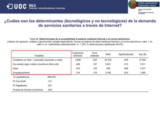 ¿Cuáles son los determinantes (tecnológicos y no tecnológicos) de la demanda de servicios sanitarios a través de Internet? Tabla 68.  Determinantes de la accesibilidad al sistema mediante Internet o el correo electrónico   (método de regresión: análisis Logit binomial; variable dependiente: Acceso al sistema de salud mediante Internet o el correo electrónico; valor 1, Sí, valor 0, no; coeficientes estandarizados; n= 1.279; % observaciones clasificadas 85,6%) Variables Coeficiente estimado Error estándar Wald Significatividad Exp (B) Ciudadano en Red – conectado avanzado y medio 3,868 ,525 54,330 ,000 47,842 Ha visitado algún médico durante el último año  ,480 ,197 5,931 ,015 1,611 Edad ,074 ,102 ,526 ,468 1,077 Empoderamiento ,314 ,176 3,190 ,074 1,369 -2 Log-likelihood 859,234 R 2  Cox-Snell ,141 R 2  Nagelkerke ,251 Prueba de Hosmer-Lemeshow ,045 