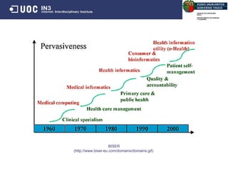 BISER (http://www.biser-eu.com/domains/domains.gif). 
