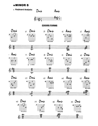 Bilbia de acordes para jazz