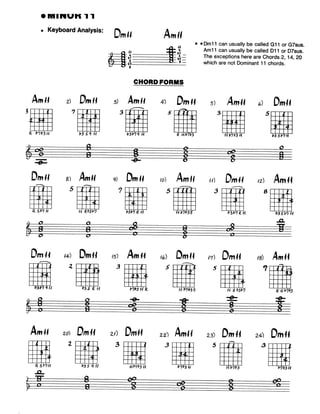 Bilbia de acordes para jazz