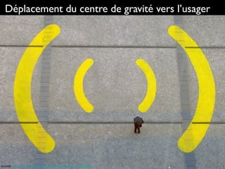 Déplacement du centre de gravité vers l’usager
Source :http://www.ﬂickr.com/photos/palagret/211289845/
 