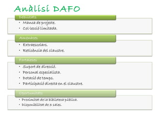 Anàlisi DAFO 