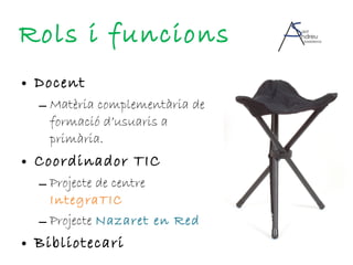 Rols i funcions Docent Matèria complementària de formació d’usuaris a primària. Coordinador TIC Projecte de centre  IntegraTIC Projecte  Nazaret en Red Bibliotecari 