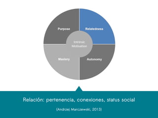 Relación: pertenencia, conexiones, status social
(Andrzej Marczewski, 2013)
 