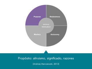 Propósito: altruismo, significado, razones
(Andrzej Marczewski, 2013)
 