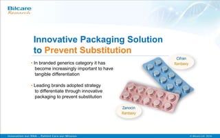 Innovative Packaging Solution
to Prevent Substitution
• In branded generics category it has
become increasingly important to have
tangible differentiation
• Leading brands adopted strategy
to differentiate through innovative
packaging to prevent substitution
 