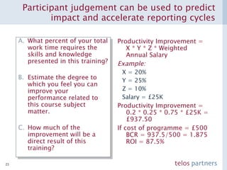 Participant judgement can be used to predict impact and accelerate reporting cycles What percent of your total work time requires the skills and knowledge presented in this training? Estimate the degree to which you feel you can improve your performance related to this course subject matter. How much of the improvement will be a direct result of this training? Productivity Improvement = X * Y * Z * Weighted Annual Salary Example: X = 20% Y = 25% Z = 10% Salary = £25K Productivity Improvement = 0.2 * 0.25 * 0.75 * £25K = £937.50 If cost of programme = £500 BCR = 937.5/500 = 1.875 ROI = 87.5% 