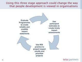 Using this three stage approach could change the way that people development is viewed in organisations Use participant estimates to create timely impact assessments Use ROI practice to project impact results and prioritize projects Evaluate Programmes to create reliable and credible impact statements 