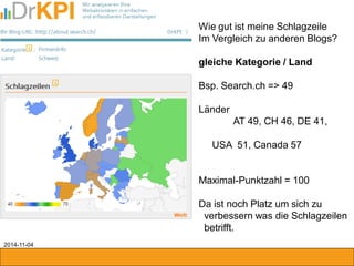 Kernaussage 
Gute Überschriften machen 
viel Arbeit 
Wie gut ist meine Schlagzeile Im Vergleich zu anderen Blogs? gleiche Kategorie / Land Bsp. Search.ch => 49 Länder AT 49, CH 46, DE 41, USA 51, Canada 57 Maximal-Punktzahl = 100 Da ist noch Platz um sich zu verbessern was die Schlagzeilen betrifft. 
2014-11-04  