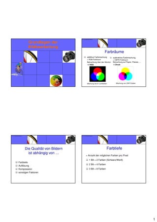 © ?, zu finden bei Kristin‘s



                                 Grundlagen der                                                                                                   ipconfig
                                                                                                                                                 192.16.0.16

                                 Bildbearbeitung
                                                                                                            Farbräume
                                                                                     additive Farbmischung          subtraktive Farbmischung
                                                                                     = RGB-Farbraum                 = CMYK-Farbraum
                                                                                     Betrachtung über den Monitor   Betrachtung auf Papier, Plakate, …
                                                                                       WEB                             Druck




                                                                                     Mischung durch Lichtfarben        Mischung von CMY-Farben




© ?, zu finden bei Kristin‘s                                            © ?, zu finden bei Kristin‘s


                                                           ipconfig                                                                               ipconfig
                                                          192.16.0.16                                                                            192.16.0.16




                               Die Qualität von Bildern                                                       Farbtiefe
                                 ist abhängig von …
                                                                                  = Anzahl der möglichen Farben pro Pixel
                                                                                          1 Bit = 2 Farben (Schwarz/Weiß)
                  Farbtiefe
                                                                                          2 Bit = 4 Farben
                  Auflösung
                  Kompression                                                             3 Bit = 8 Farben
                  sonstigen Faktoren




                                                                                                                                                               1
 