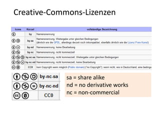 Creative-Commons-Lizenzen

sa = share alike
nd = no derivative works
nc = non-commercial

 