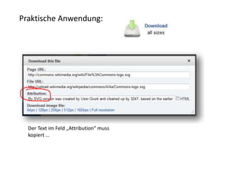 Praktische Anwendung:

Der Text im Feld „Attribution“ muss
kopiert …

 