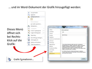 … und im Word-Dokument der Grafik hinzugefügt werden:

Dieses Menü
öffnet sich
bei Rechtsklick auf die
Grafik:

 