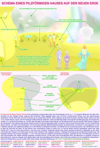 Bilder und Texte-01.pdf Bilder und Texte