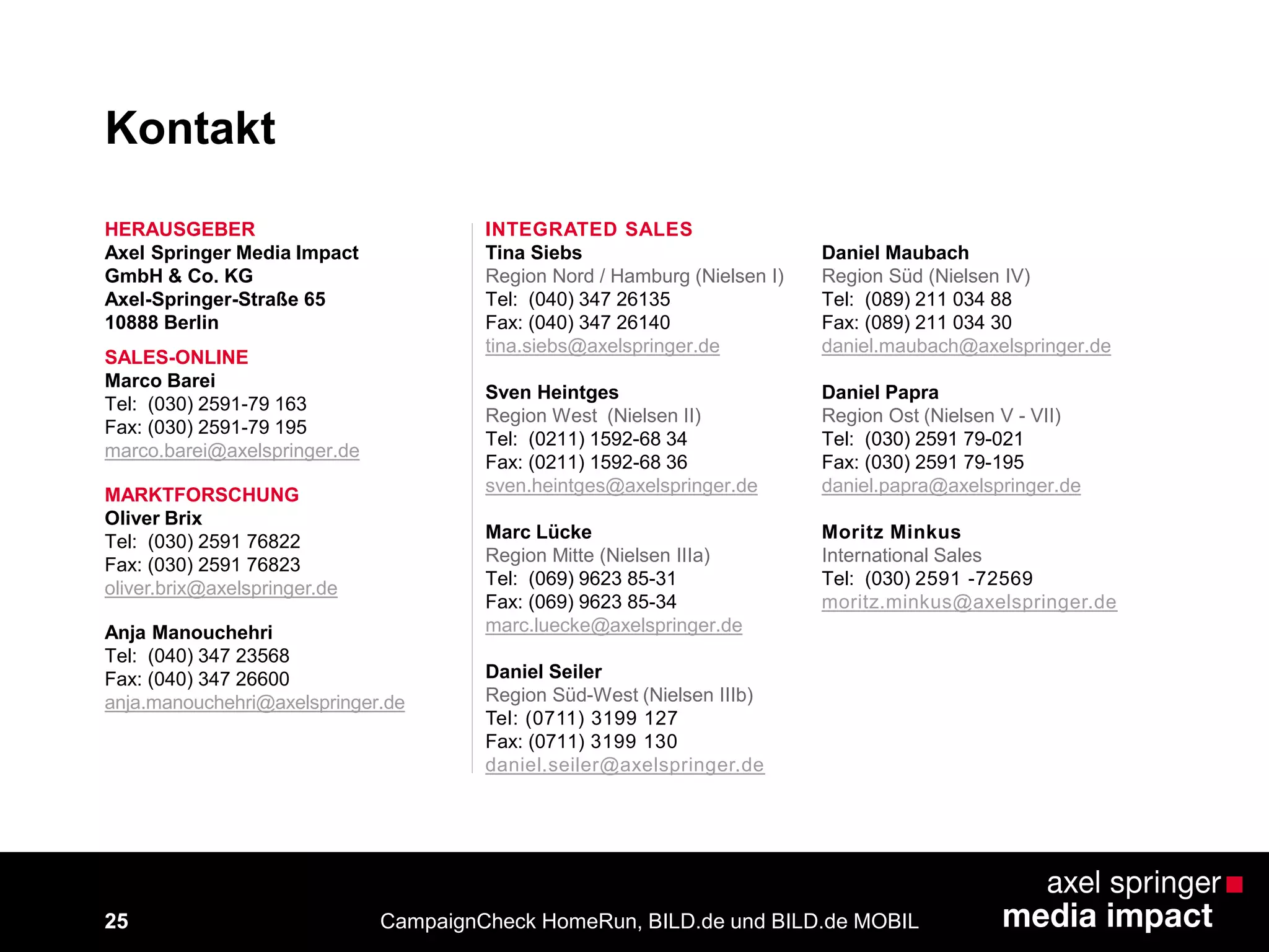 25
Kontakt
INTEGRATED SALES
Tina Siebs
Region Nord / Hamburg (Nielsen I)
Tel: (040) 347 26135
Fax: (040) 347 26140
tina.siebs@axelspringer.de
Sven Heintges
Region West (Nielsen II)
Tel: (0211) 1592-68 34
Fax: (0211) 1592-68 36
sven.heintges@axelspringer.de
Marc Lücke
Region Mitte (Nielsen IIIa)
Tel: (069) 9623 85-31
Fax: (069) 9623 85-34
marc.luecke@axelspringer.de
Daniel Seiler
Region Süd-West (Nielsen IIIb)
Tel: (0711) 3199 127
Fax: (0711) 3199 130
daniel.seiler@axelspringer.de
Daniel Maubach
Region Süd (Nielsen IV)
Tel: (089) 211 034 88
Fax: (089) 211 034 30
daniel.maubach@axelspringer.de
Daniel Papra
Region Ost (Nielsen V - VII)
Tel: (030) 2591 79-021
Fax: (030) 2591 79-195
daniel.papra@axelspringer.de
Moritz Minkus
International Sales
Tel: (030) 2591 -72569
moritz.minkus@axelspringer.de
HERAUSGEBER
Axel Springer Media Impact
GmbH & Co. KG
Axel-Springer-Straße 65
10888 Berlin
SALES-ONLINE
Marco Barei
Tel: (030) 2591-79 163
Fax: (030) 2591-79 195
marco.barei@axelspringer.de
MARKTFORSCHUNG
Oliver Brix
Tel: (030) 2591 76822
Fax: (030) 2591 76823
oliver.brix@axelspringer.de
Anja Manouchehri
Tel: (040) 347 23568
Fax: (040) 347 26600
anja.manouchehri@axelspringer.de
25 CampaignCheck HomeRun, BILD.de und BILD.de MOBIL
 