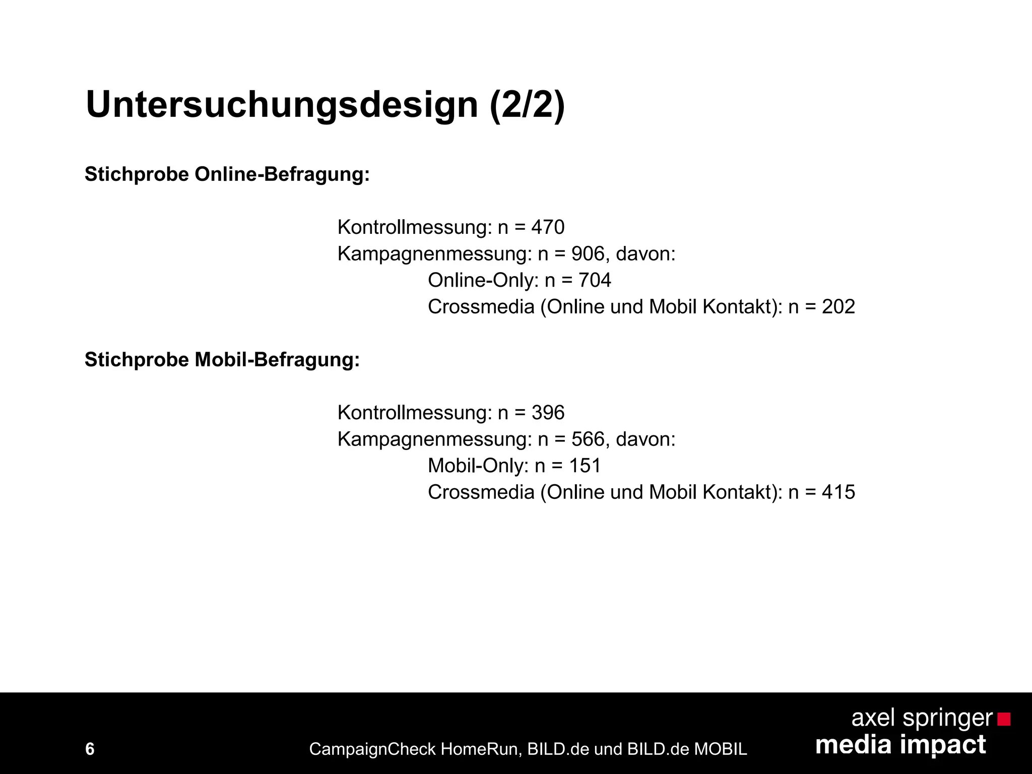 6
Untersuchungsdesign (2/2)
Stichprobe Online-Befragung:
Kontrollmessung: n = 470
Kampagnenmessung: n = 906, davon:
Online-Only: n = 704
Crossmedia (Online und Mobil Kontakt): n = 202
Stichprobe Mobil-Befragung:
Kontrollmessung: n = 396
Kampagnenmessung: n = 566, davon:
Mobil-Only: n = 151
Crossmedia (Online und Mobil Kontakt): n = 415
CampaignCheck HomeRun, BILD.de und BILD.de MOBIL
 