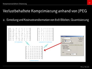 Bildkompressionsverfahren (JPEG, TIFF)