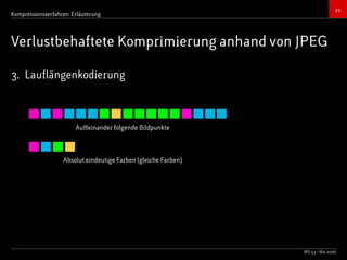 Bildkompressionsverfahren (JPEG, TIFF)