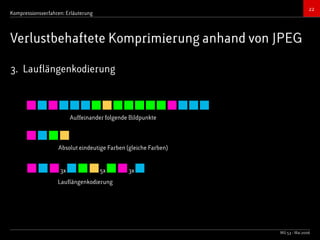 Bildkompressionsverfahren (JPEG, TIFF)