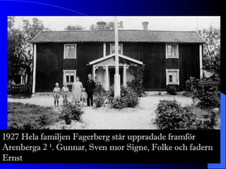 1927 Hela familjen Fagerberg står uppradade framför Arenberga 2 ¹. Gunnar, Sven mor Signe, Folke och fadern Ernst  