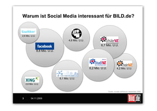 Warum ist Social Media interessant für BILD.de?


2,6 Mio. U.U.

                                       4,6 Mio. U.U.
                                                               6,7 Mio. U.U.
                8,8 Mio. U.U.




                                                       6,2 Mio. U.U.             4,2 Mio. U.U.


                                6,1 Mio. U.U.

    2,6 Mio. U.U.


                                                                       Quelle: Google AdPlanner September 2009



3        04.11.2009
 